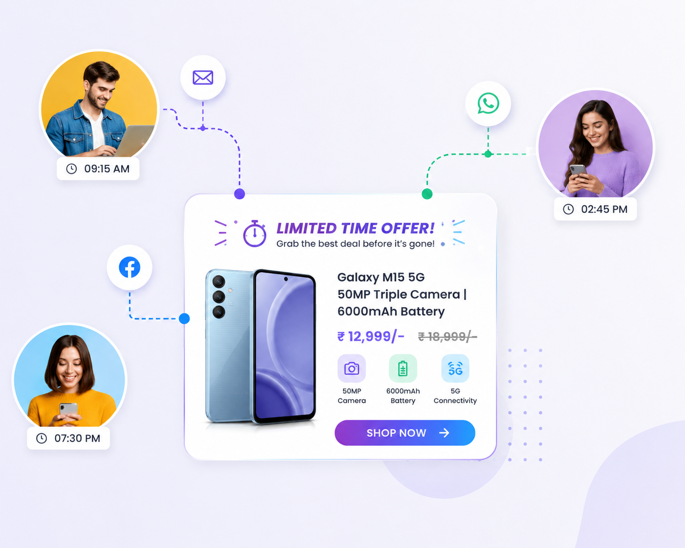 Plumb5 AI recommending WhatsApp as the best channel and 6:40 PM as the best send time for a customer
