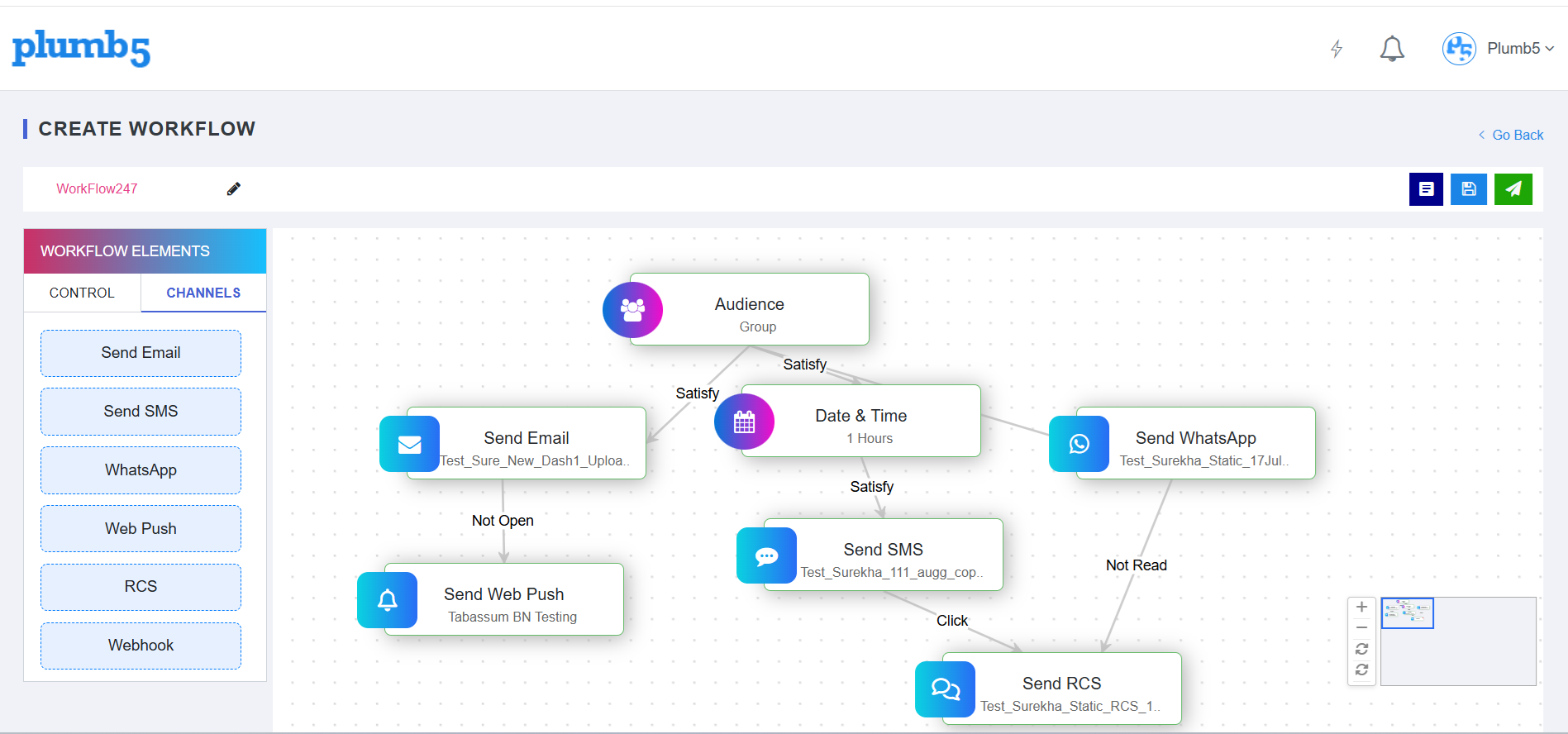 Plumb5 journey builder canvas showing an abandoned cart journey with trigger, wait, email, condition, SMS and goal nodes